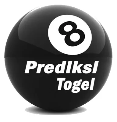 PREDIKSI TOGEL AKURAT GAMPANG JP Icon